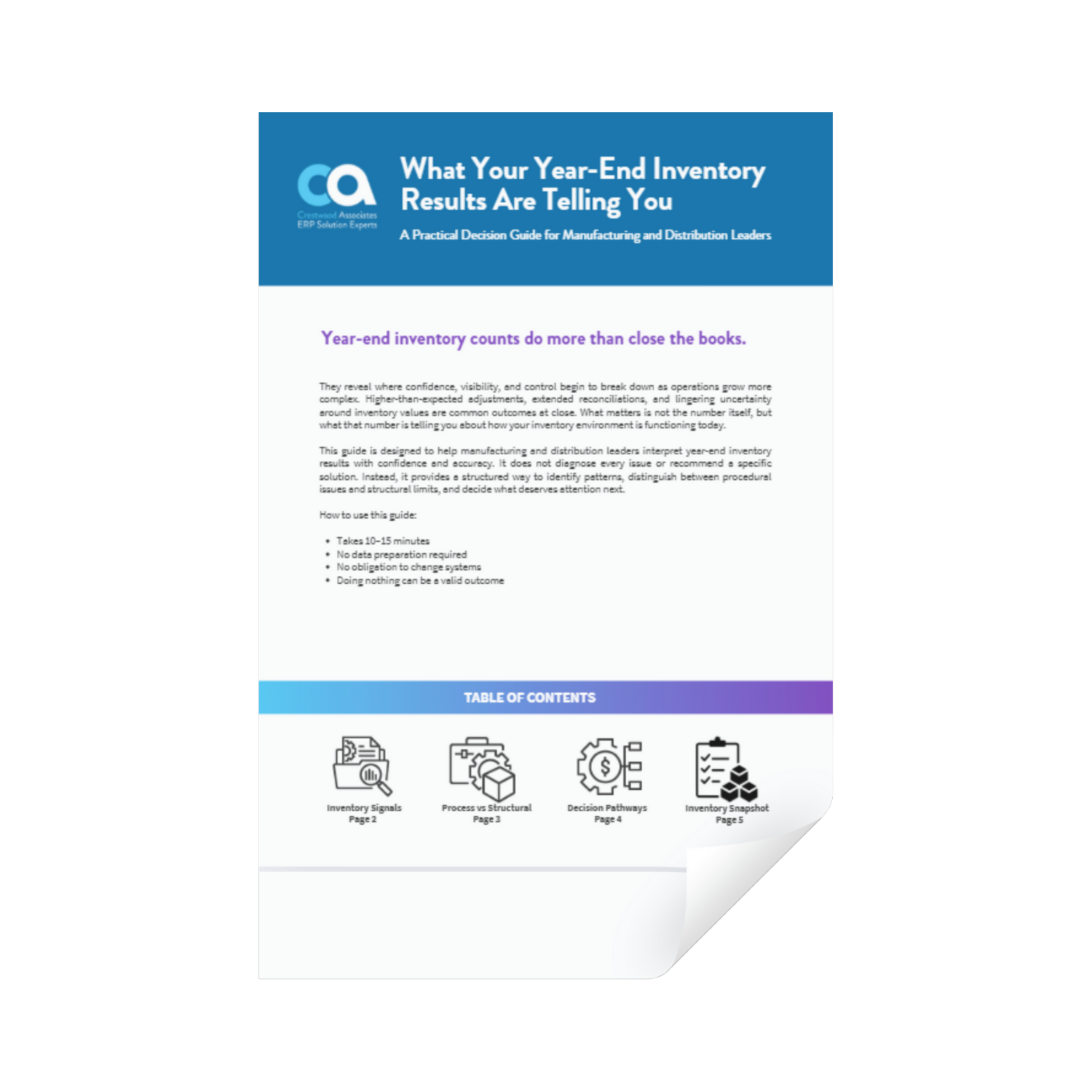 Inventory Decision Guide